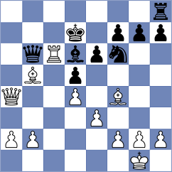 Taboas Rodriguez - Wieczorek (chess.com INT, 2022)