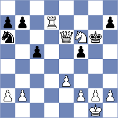 Nathan - Pritulina (Chess.com INT, 2021)