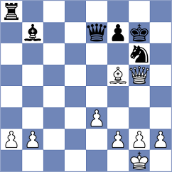 Holt - Sjugirov (chess.com INT, 2024)