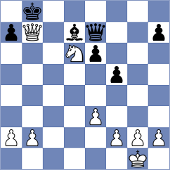 Firouzja - Belozerov (chess.com INT, 2023)