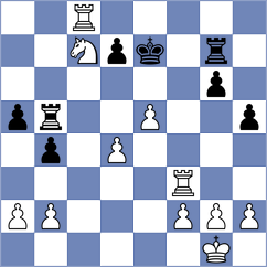 Dizdarevic - Vujanovic (Vrnjacka Banja, 2006)