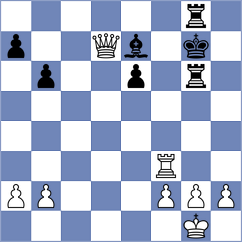Gong - Nguyen (chess.com INT, 2022)