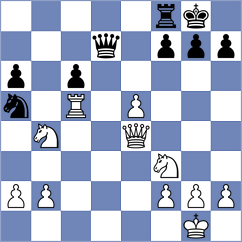 Buyankhishig - Rajanya Datta (chess.com INT, 2024)