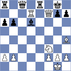 Sarkar - Kuznetsova (chess.com INT, 2023)