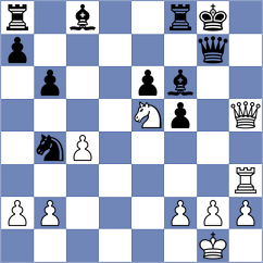 Lopez del Alamo - Mizzi (chess.com INT, 2024)
