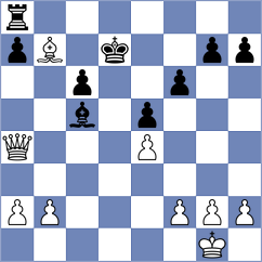 Raahul - Jimenez Salas (chess.com INT, 2025)