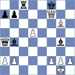 Naroditsky - Korchynskyi (chess.com INT, 2025)