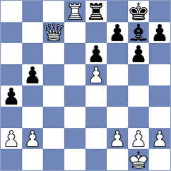 Khandelwal - Guzman Lozano (chess.com INT, 2023)