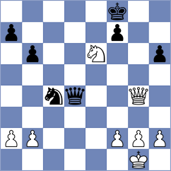Damjanovic - Ghaem Maghami (New York USA, 2024)