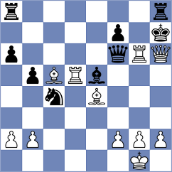 Weisz - Panico III (chess.com INT, 2024)