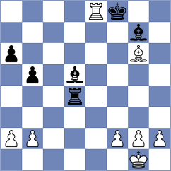 Dong Khanh Linh - Smirnov (chess.com INT, 2023)