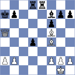 Yazici - Landivar (chess.com INT, 2025)