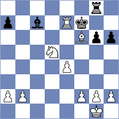 Sarkar - Su (Chess.com INT, 2020)