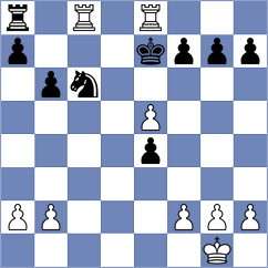 Garifullina - Gelder (FIDE Online Arena INT, 2024)