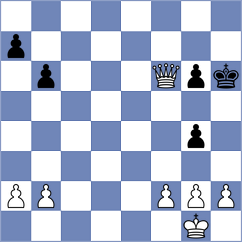 Woodward - Rizvi (Lichess.org INT, 2020)