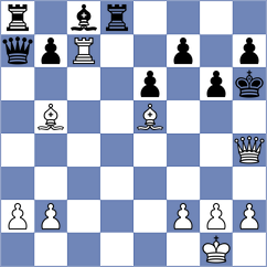 Novikov - Qian (chess.com INT, 2024)