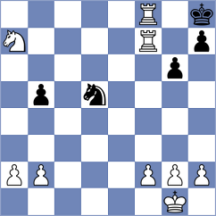 Tveten - Rawat (Chess.com INT, 2021)