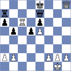 Gonzalez Custodio - Saenz Aguilar (Linares, 1998)