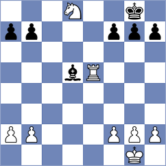 Alieva - Malikova (chess.com INT, 2025)