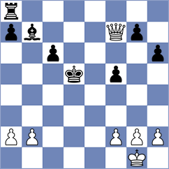 Wong - Suk Raj Monger (Budapest HUN, 2024)
