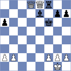 Goroshkov - OKEKE (chess.com INT, 2023)