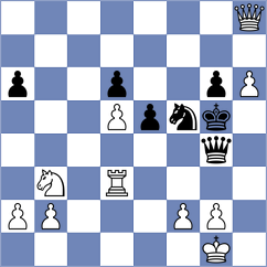 Khazhatuly - Toktomushev (chess.com INT, 2025)