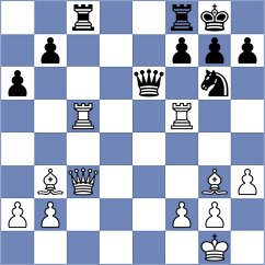 Sorensen - Grekh (chess.com INT, 2025)