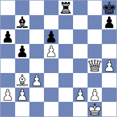Abhishek - Dos Santos (chess.com INT, 2022)