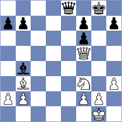 Kabisch - Dieckmann (Neuhausen, 2007)
