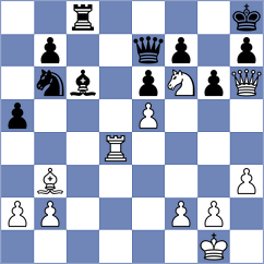 Antonio - Oro (Chess.com INT, 2020)