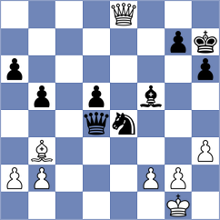Mijovic - Karwowski (chess.com INT, 2022)