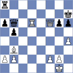 Nanditha - Danada (chess.com INT, 2022)