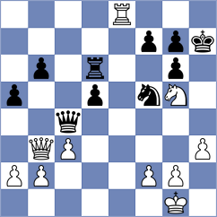Yilmaz - Tinmaz (chess.com INT, 2025)