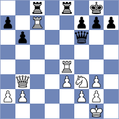 Ismagilov - Bochnicka (chess.com INT, 2023)