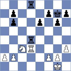 Karavaeva - Korchmar (chess.com INT, 2022)