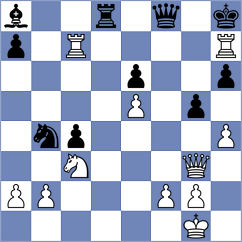 Wu - Dushatov (chess.com INT, 2024)