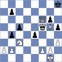 Araneda Flores - Mundaca Bermedo (Chess.com INT, 2021)
