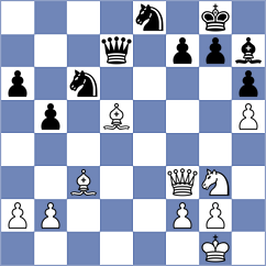Yilmaz - Zhitnikov (chess.com INT, 2024)