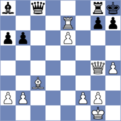 Zhigalko - Martinez Pla (chess.com INT, 2024)