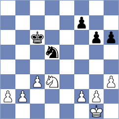Kollars - Begunov (chess.com INT, 2025)