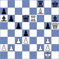 Garcia Almaguer - Broca Jimenez (chess.com INT, 2023)