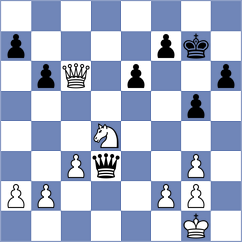 Sieciechowicz - Cyborowski (Lublin POL, 2024)