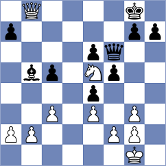 Bozorov - Hristodoulaki (chess.com INT, 2025)