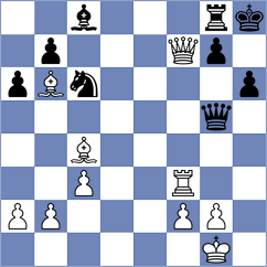 Pranav - Budisavljevic (chess.com INT, 2024)