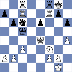 Chandra - Jackson (Chess.com INT, 2018)