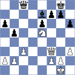 Blauert - Boskovic (Playchess.com INT, 2005)