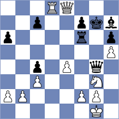 Chudinovskikh - Imenchuk (Sevastopol UKR, 2023)