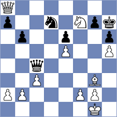 Mottola - Dionisi (chess.com INT, 2025)