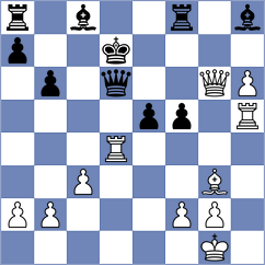 Hasangatin - Daneshvar (chess.com INT, 2023)