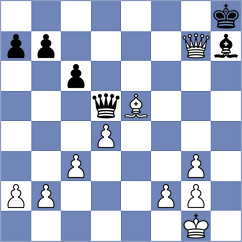 Kozlov - Gutierrez Espinosa (chess.com INT, 2025)
